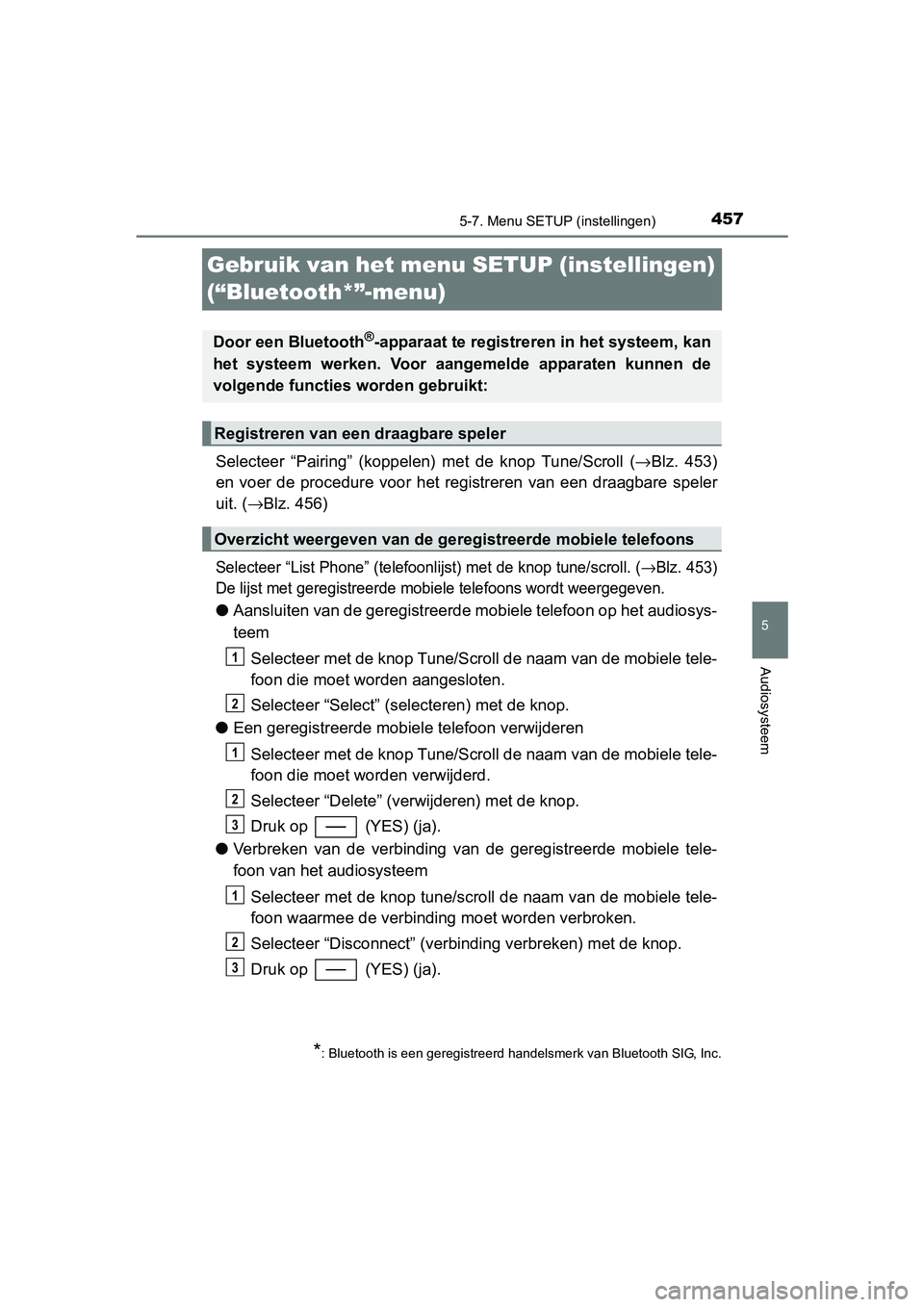 TOYOTA C_HR HYBRID 2017 Instructieboekje (in Dutch) 457
5
5-7. Menu SETUP (instellingen)
Audiosysteem
C-HR_HV_OM_Europe_OM10538E
Gebruik van het menu SETUP (instellingen)
(“Bluetooth*”-menu)
Selecteer “Pairing” (koppelen) met de knop Tun TOYOTA C_HR HYBRID 2017 Instructieboekje (in Dutch) 457
5
5-7. Menu SETUP (instellingen)
Audiosysteem
C-HR_HV_OM_Europe_OM10538E
Gebruik van het menu SETUP (instellingen)
(“Bluetooth*”-menu)
Selecteer “Pairing” (koppelen) met de knop Tun