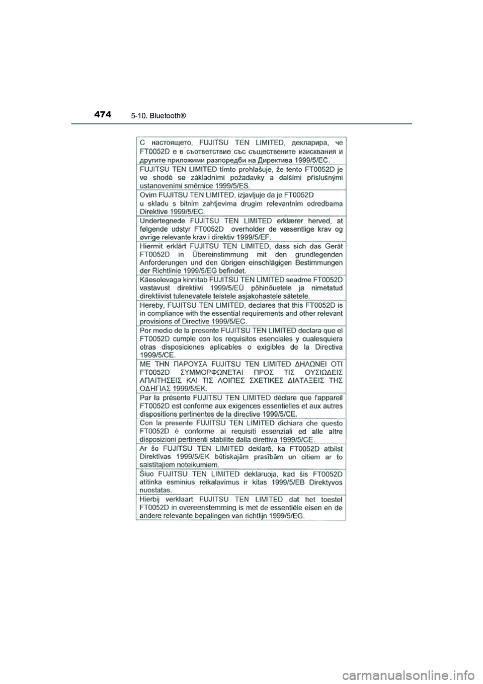 TOYOTA C_HR HYBRID 2017 Instructieboekje (in Dutch) 4745-10. Bluetooth®
C-HR_HV_OM_Europe_OM10538E
C-HR_HV_OM_Europe_OM10538E.book Page 474 Friday, September 9, 2016 12:21 PM TOYOTA C_HR HYBRID 2017 Instructieboekje (in Dutch) 4745-10. Bluetooth®
C-HR_HV_OM_Europe_OM10538E
C-HR_HV_OM_Europe_OM10538E.book Page 474 Friday, September 9, 2016 12:21 PM