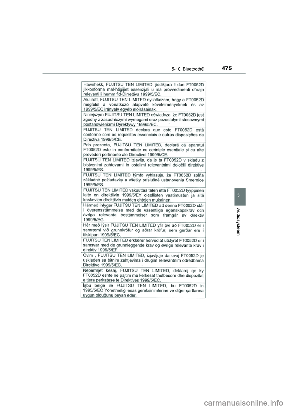 TOYOTA C_HR HYBRID 2017 Instructieboekje (in Dutch) 4755-10. Bluetooth®
5
Audiosysteem
C-HR_HV_OM_Europe_OM10538E
C-HR_HV_OM_Europe_OM10538E.book Page 475 Friday, September 9, 2016 12:21 PM TOYOTA C_HR HYBRID 2017 Instructieboekje (in Dutch) 4755-10. Bluetooth®
5
Audiosysteem
C-HR_HV_OM_Europe_OM10538E
C-HR_HV_OM_Europe_OM10538E.book Page 475 Friday, September 9, 2016 12:21 PM