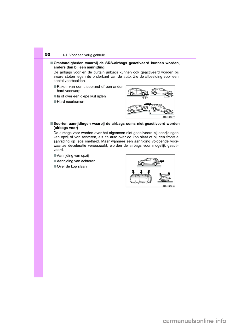 TOYOTA C_HR HYBRID 2017 Instructieboekje (in Dutch) 521-1. Voor een veilig gebruik
C-HR_HV_OM_Europe_OM10538E■
Omstandigheden waarbij de SRS-air bags geactiveerd kunnen worden,
anders dan bij een aanrijding
De airbags voor en de curtain a TOYOTA C_HR HYBRID 2017 Instructieboekje (in Dutch) 521-1. Voor een veilig gebruik
C-HR_HV_OM_Europe_OM10538E■
Omstandigheden waarbij de SRS-air bags geactiveerd kunnen worden,
anders dan bij een aanrijding
De airbags voor en de curtain a
