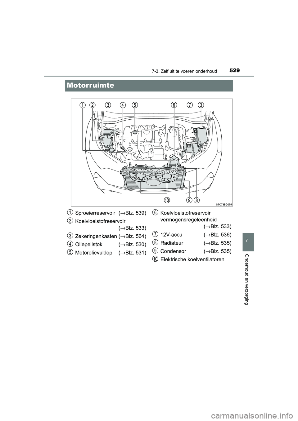 TOYOTA C_HR HYBRID 2017 Instructieboekje (in Dutch) 5297-3. Zelf uit te voeren onderhoud
C-HR_HV_OM_Europe_OM10538E
7
Onderhoud en verzorging
Motorruimte
Sproeierreservoir ( →Blz. 539)
Koelvloeistofreservoir (→ Blz. 533)
Zekeringenkasten ( →Blz. TOYOTA C_HR HYBRID 2017 Instructieboekje (in Dutch) 5297-3. Zelf uit te voeren onderhoud
C-HR_HV_OM_Europe_OM10538E
7
Onderhoud en verzorging
Motorruimte
Sproeierreservoir ( →Blz. 539)
Koelvloeistofreservoir (→ Blz. 533)
Zekeringenkasten ( →Blz.