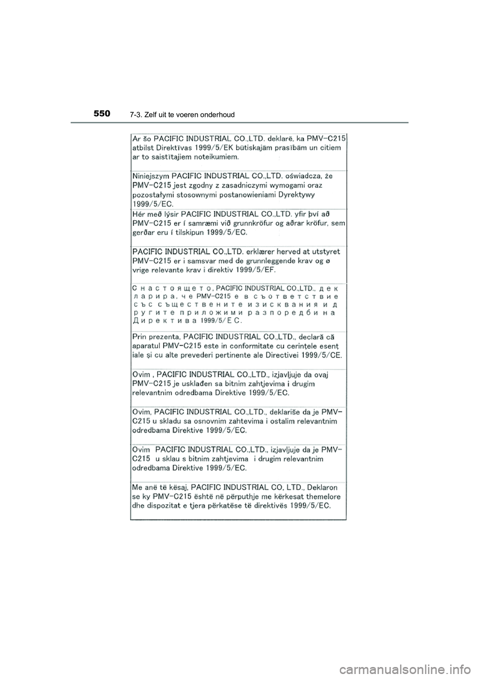 TOYOTA C_HR HYBRID 2017 Instructieboekje (in Dutch) 5507-3. Zelf uit te voeren onderhoud
C-HR_HV_OM_Europe_OM10538E
C-HR_HV_OM_Europe_OM10538E.book Page 550 Friday, September 9, 2016 12:21 PM TOYOTA C_HR HYBRID 2017 Instructieboekje (in Dutch) 5507-3. Zelf uit te voeren onderhoud
C-HR_HV_OM_Europe_OM10538E
C-HR_HV_OM_Europe_OM10538E.book Page 550 Friday, September 9, 2016 12:21 PM