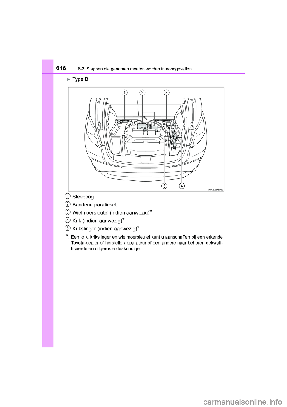 TOYOTA C_HR HYBRID 2017 Instructieboekje (in Dutch) 6168-2. Stappen die genomen moeten worden in noodgevallen
C-HR_HV_OM_Europe_OM10538E
Ty p e B
Sleepoog
Bandenreparatieset
Wielmoersleutel (indien aanwezig)
*
Krik (indien aanwezig)*
Krikslinger ( TOYOTA C_HR HYBRID 2017 Instructieboekje (in Dutch) 6168-2. Stappen die genomen moeten worden in noodgevallen
C-HR_HV_OM_Europe_OM10538E
Ty p e B
Sleepoog
Bandenreparatieset
Wielmoersleutel (indien aanwezig)
*
Krik (indien aanwezig)*
Krikslinger (