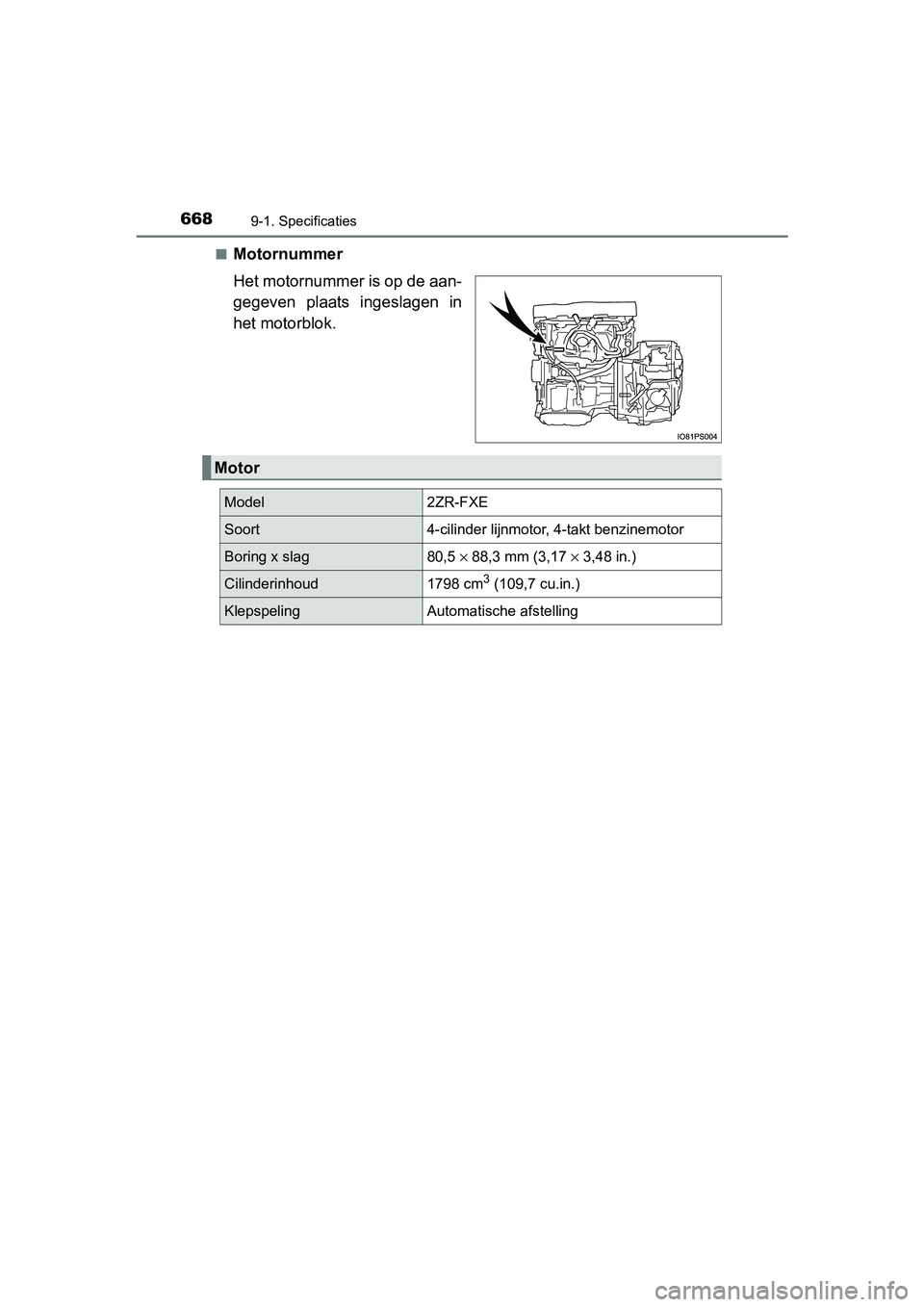 TOYOTA C_HR HYBRID 2017  Instructieboekje (in Dutch) 6689-1. Specificaties
C-HR_HV_OM_Europe_OM10538E■
Motornummer
Het motornummer is op de aan-
gegeven  plaats  ingeslagen  in
het motorblok.
Motor
Model2ZR-FXE
Soort4-cilinder lijnmotor, 4-takt benzin