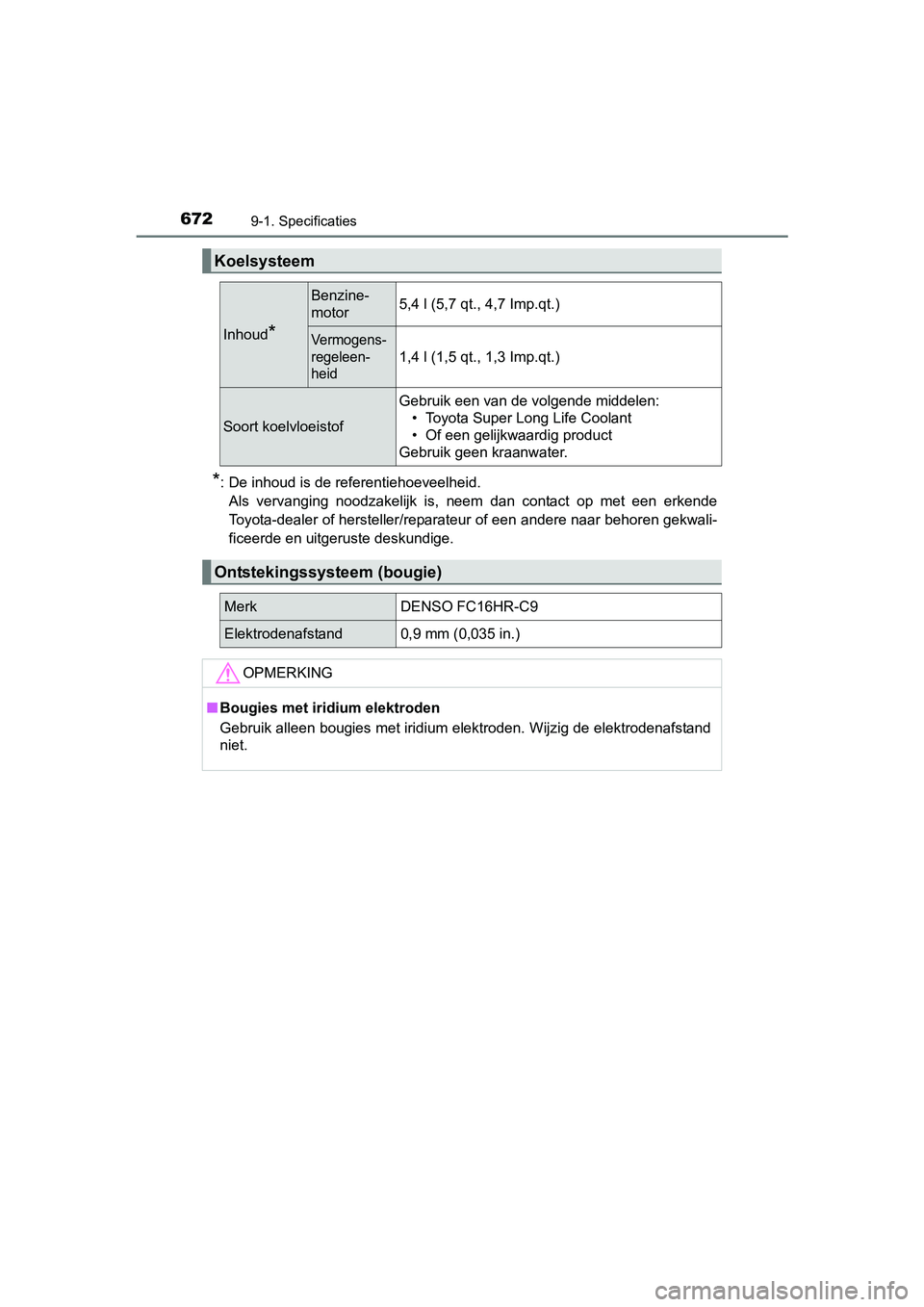 TOYOTA C_HR HYBRID 2017 Instructieboekje (in Dutch) 6729-1. Specificaties
C-HR_HV_OM_Europe_OM10538E
*: De inhoud is de referentiehoeveelheid.Als vervanging noodzakelijk is, neem dan contact op met een erkende
Toyota-dealer of hersteller/repa TOYOTA C_HR HYBRID 2017 Instructieboekje (in Dutch) 6729-1. Specificaties
C-HR_HV_OM_Europe_OM10538E
*: De inhoud is de referentiehoeveelheid.Als vervanging noodzakelijk is, neem dan contact op met een erkende
Toyota-dealer of hersteller/repa