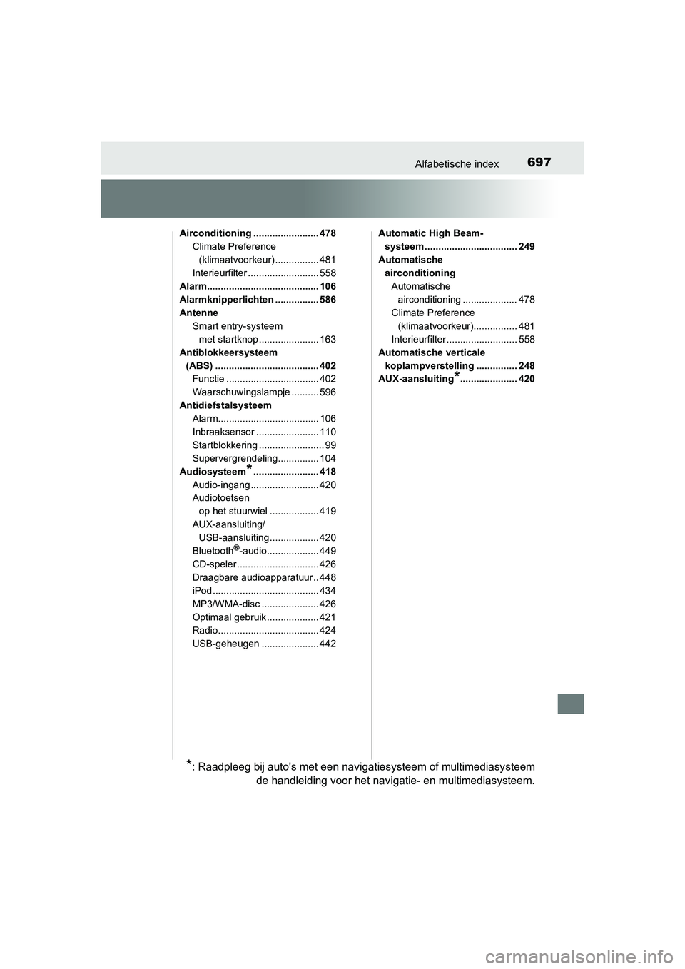 TOYOTA C_HR HYBRID 2017  Instructieboekje (in Dutch) 697Alfabetische index
C-HR_HV_OM_Europe_OM10538E
Airconditioning ........................ 478Climate Preference 
(klimaatvoorkeur) ................ 481
Interieurfilter .......................... 558
A