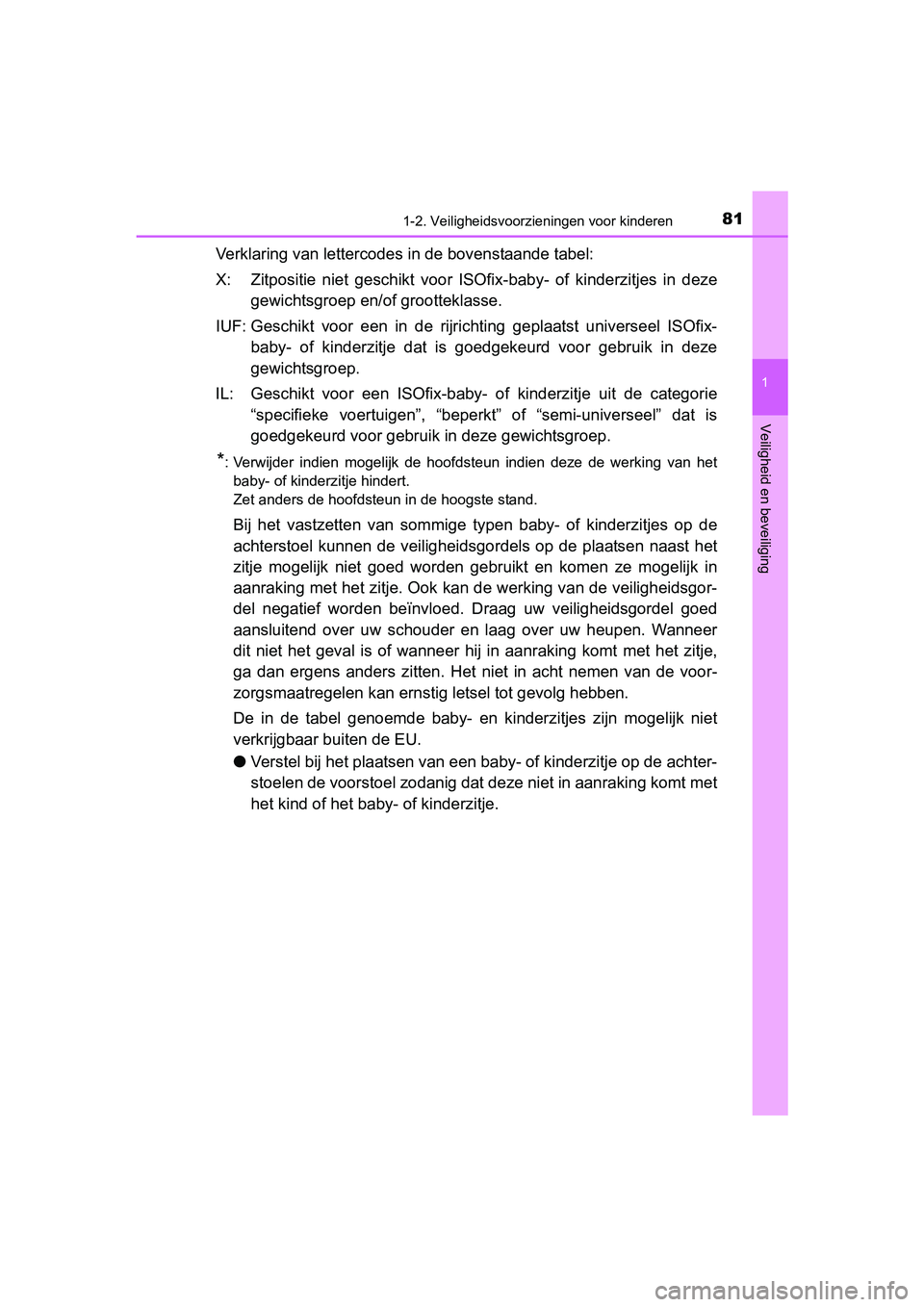 TOYOTA C_HR HYBRID 2017 Instructieboekje (in Dutch) 811-2. Veiligheidsvoorzieningen voor kinderen
1
Veiligheid en beveiliging
C-HR_HV_OM_Europe_OM10538E
Verklaring van lettercodes in de bovenstaande tabel:
X: Zitpositie niet geschikt voor ISOfix-bab TOYOTA C_HR HYBRID 2017 Instructieboekje (in Dutch) 811-2. Veiligheidsvoorzieningen voor kinderen
1
Veiligheid en beveiliging
C-HR_HV_OM_Europe_OM10538E
Verklaring van lettercodes in de bovenstaande tabel:
X: Zitpositie niet geschikt voor ISOfix-bab