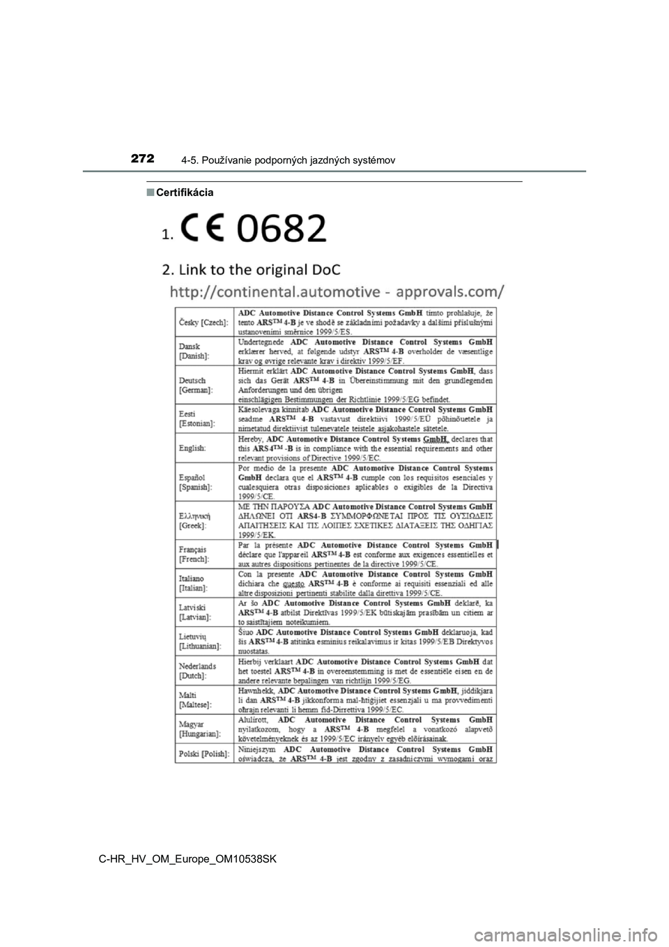 TOYOTA C_HR HYBRID 2017 Návod na použitie (in Slovakian) 2724-5. Používanie podporných jazdných systémov
C-HR_HV_OM_Europe_OM10538SK
■Certifikácia TOYOTA C_HR HYBRID 2017 Návod na použitie (in Slovakian) 2724-5. Používanie podporných jazdných systémov
C-HR_HV_OM_Europe_OM10538SK
■Certifikácia