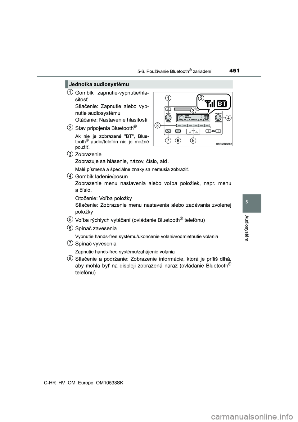TOYOTA C_HR HYBRID 2016  Návod na použitie (in Slovakian) 4515-6. Používanie Bluetooth® zariadení
5
Audiosystém
C-HR_HV_OM_Europe_OM10538SK
Gombík  zapnutie-vypnutie/hla-
sitosť
Stlačenie:  Zapnutie  alebo  vyp-
nutie audiosystému
Otáčanie: Nastav