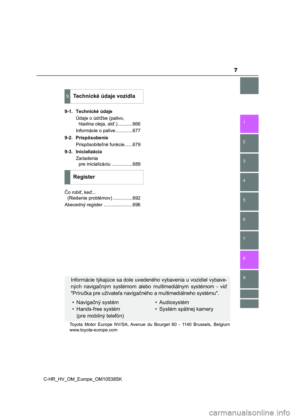 TOYOTA C_HR HYBRID 2017  Návod na použitie (in Slovakian) 7
1
6 5
4
3
2
C-HR_HV_OM_Europe_OM10538SK
9
8
7
9-1. Technické údaje
Údaje o údržbe (palivo, 
hladina oleja, atď.) ...........666
Informácie o palive.............677
9-2. Prispôsobenie
Prispô