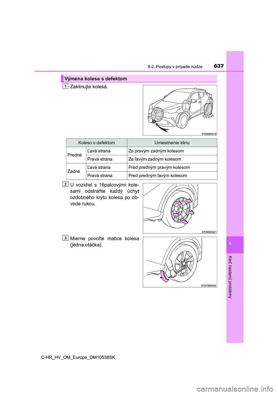 TOYOTA C_HR HYBRID 2017  Návod na použitie (in Slovakian) 6378-2. Postupy v prípade núdze
C-HR_HV_OM_Europe_OM10538SK
8
Keď nastanú problémy
Zaklinujte kolesá.
U  vozidiel  s  16palcovými  kole-
sami  odstráňte  každý  úchyt
ozdobného  krytu  ko