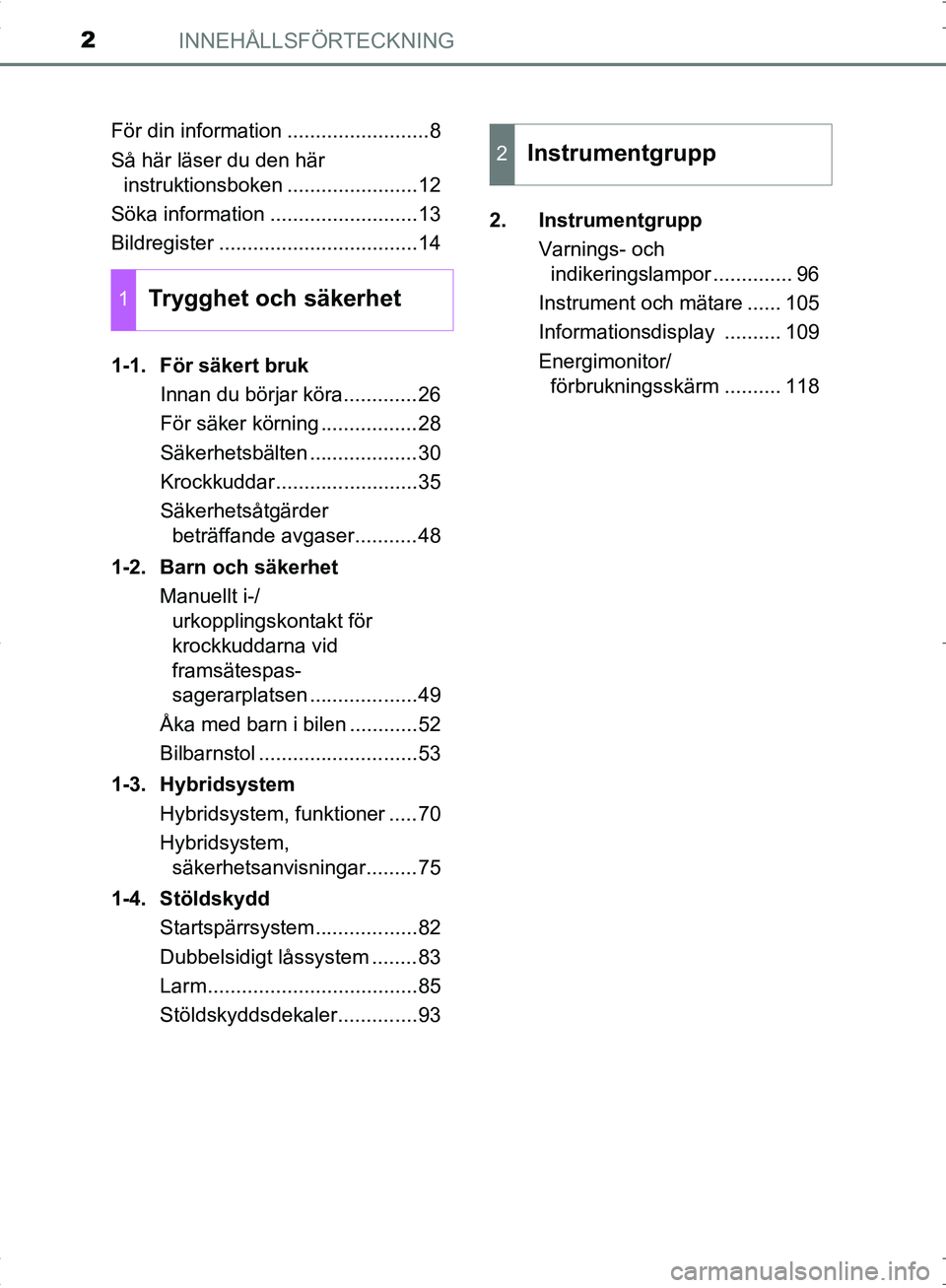 TOYOTA C_HR HYBRID 2017 Bruksanvisningar (in Swedish) INNEHÅLLSFÖRTECKNING2
OM10538SEFör din information .........................8
Så här läser du den här
instruktionsboken .......................12
Söka information ..........................13 TOYOTA C_HR HYBRID 2017 Bruksanvisningar (in Swedish) INNEHÅLLSFÖRTECKNING2
OM10538SEFör din information .........................8
Så här läser du den här
instruktionsboken .......................12
Söka information ..........................13