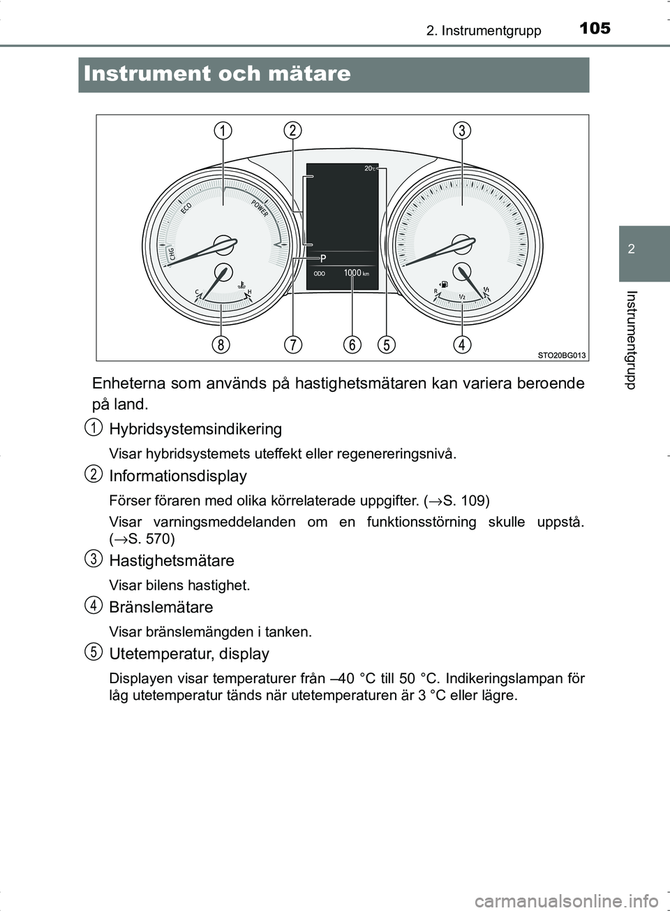 TOYOTA C_HR HYBRID 2016 Bruksanvisningar (in Swedish) 105
2
2. Instrumentgrupp
Instrumentgrupp
OM10538SE
Instrument och mätare
Enheterna som används på hastighetsmätaren kan variera beroende
på land.
Hybridsystemsindikering
Visar hybridsystemets ute TOYOTA C_HR HYBRID 2016 Bruksanvisningar (in Swedish) 105
2
2. Instrumentgrupp
Instrumentgrupp
OM10538SE
Instrument och mätare
Enheterna som används på hastighetsmätaren kan variera beroende
på land.
Hybridsystemsindikering
Visar hybridsystemets ute