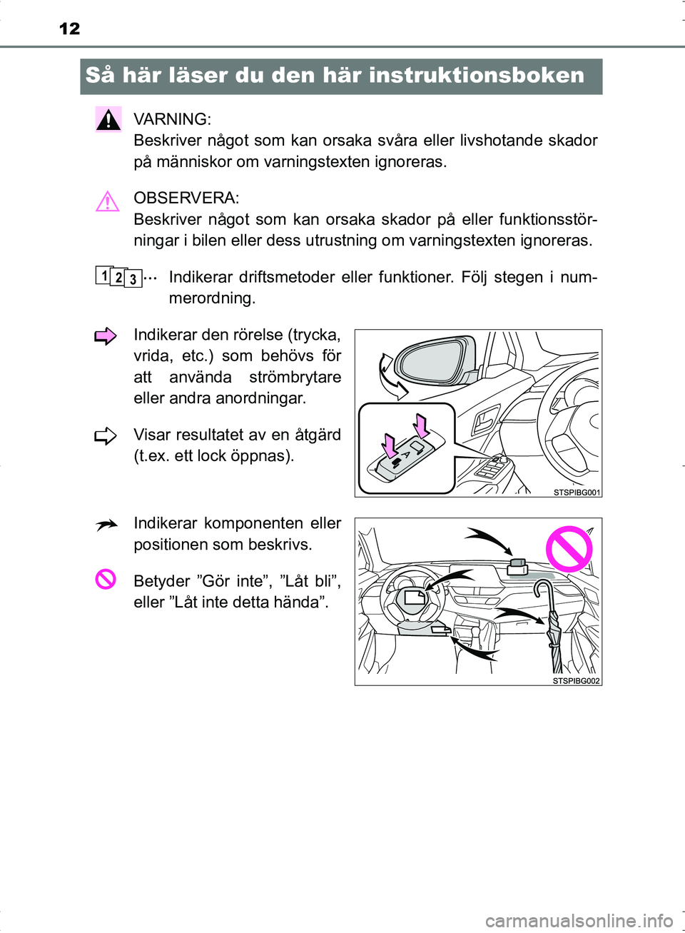 TOYOTA C_HR HYBRID 2016  Bruksanvisningar (in Swedish) 12
OM10538SE
Så här läser du den här instruktionsboken
VA R N I N G :  
Beskriver något som kan orsaka svåra eller livshotande skador
på människor om varningstexten ignoreras.
OBSERVERA: 
Besk