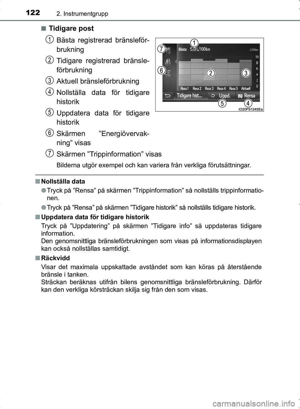 TOYOTA C_HR HYBRID 2016 Bruksanvisningar (in Swedish) 1222. Instrumentgrupp
OM10538SE■
Tidigare post
Bästa registrerad bränsleför-
brukning
Tidigare registrerad bränsle-
förbrukning
Aktuell bränsleförbrukning
Nollställa data för tidigare
histo TOYOTA C_HR HYBRID 2016 Bruksanvisningar (in Swedish) 1222. Instrumentgrupp
OM10538SE■
Tidigare post
Bästa registrerad bränsleför-
brukning
Tidigare registrerad bränsle-
förbrukning
Aktuell bränsleförbrukning
Nollställa data för tidigare
histo