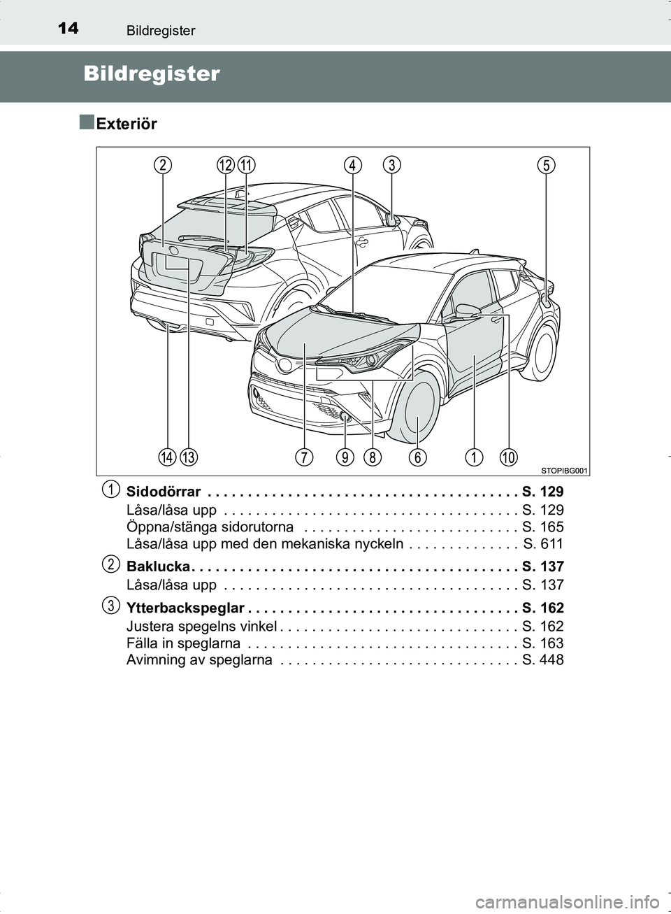 TOYOTA C_HR HYBRID 2016  Bruksanvisningar (in Swedish) 14Bildregister
OM10538SE
Bildregister
■
Exteriör
Sidodörrar  . . . . . . . . . . . . . . . . . . . . . . . . . . . . . . . . . . . . . . . S. 129
Låsa/låsa upp  . . . . . . . . . . . . . . . . .