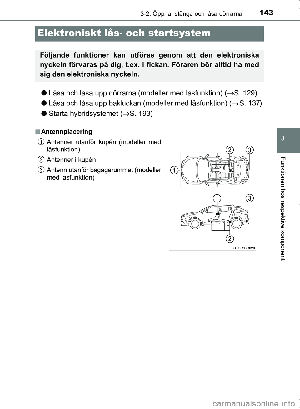 TOYOTA C_HR HYBRID 2016 Bruksanvisningar (in Swedish) 143
3
3-2. Öppna, stänga och låsa dörrarna
Funktionen hos respektive komponent
OM10538SE
Elektroniskt lås- och startsystem
●Låsa och låsa upp dörrarna (modeller med låsfunktion) ( →S. 129 TOYOTA C_HR HYBRID 2016 Bruksanvisningar (in Swedish) 143
3
3-2. Öppna, stänga och låsa dörrarna
Funktionen hos respektive komponent
OM10538SE
Elektroniskt lås- och startsystem
●Låsa och låsa upp dörrarna (modeller med låsfunktion) ( →S. 129