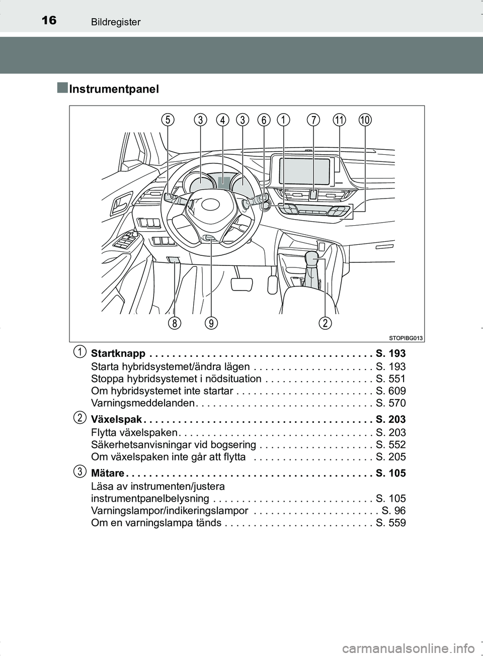 TOYOTA C_HR HYBRID 2017 Bruksanvisningar (in Swedish) 16Bildregister
OM10538SE
■Instrumentpanel
Startknapp . . . . . . . . . . . . . . . . . . . . . . . . . . . . . . . . . . . . . . . S. 193
Starta hybridsystemet/ändra lägen . . . . . . . . . . . TOYOTA C_HR HYBRID 2017 Bruksanvisningar (in Swedish) 16Bildregister
OM10538SE
■Instrumentpanel
Startknapp . . . . . . . . . . . . . . . . . . . . . . . . . . . . . . . . . . . . . . . S. 193
Starta hybridsystemet/ändra lägen . . . . . . . . . . .