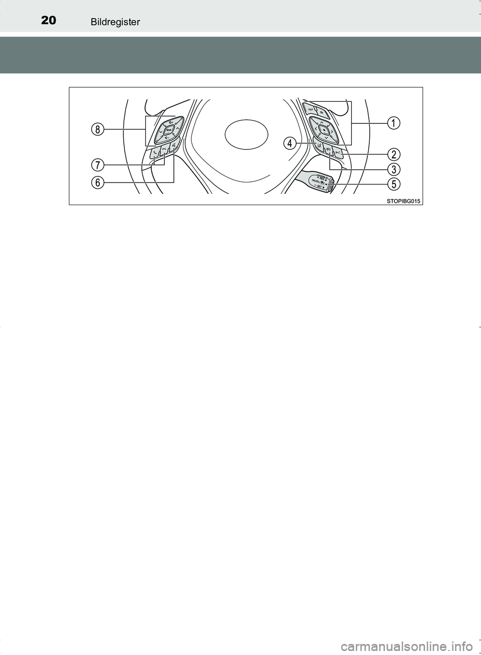 TOYOTA C_HR HYBRID 2016  Bruksanvisningar (in Swedish) 20Bildregister
OM10538SE
OM10538SE.book  Page 20  Thursday, November 24, 2016  6:41 PM 