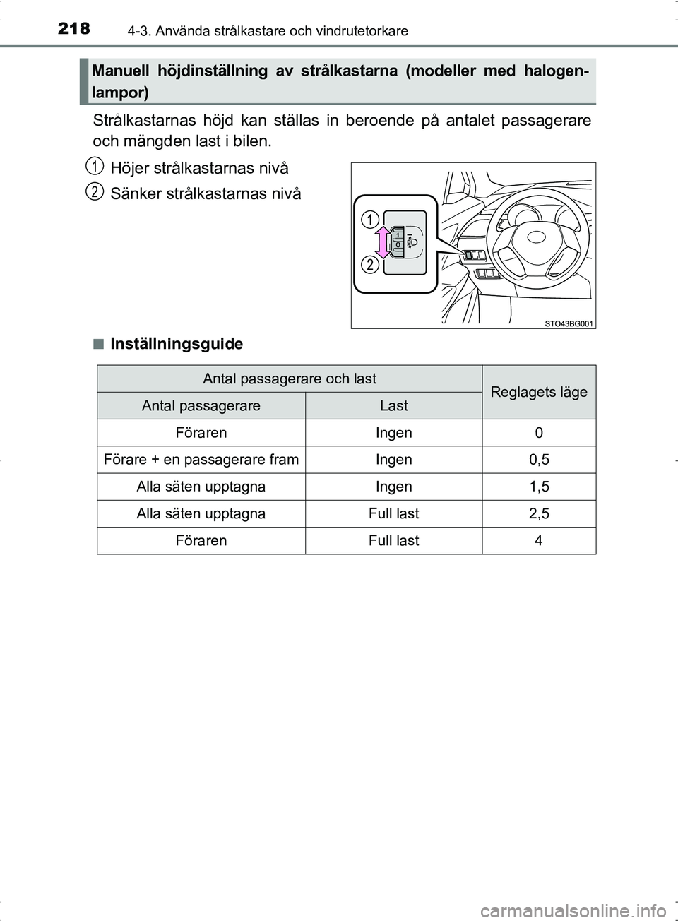 TOYOTA C_HR HYBRID 2016 Bruksanvisningar (in Swedish) 2184-3. Använda strålkastare och vindrutetorkare
OM10538SE
Strålkastarnas höjd kan ställas in beroende på antalet passagerare
och mängden last i bilen.Höjer strålkastarnas nivå
Sänker strå TOYOTA C_HR HYBRID 2016 Bruksanvisningar (in Swedish) 2184-3. Använda strålkastare och vindrutetorkare
OM10538SE
Strålkastarnas höjd kan ställas in beroende på antalet passagerare
och mängden last i bilen.Höjer strålkastarnas nivå
Sänker strå
