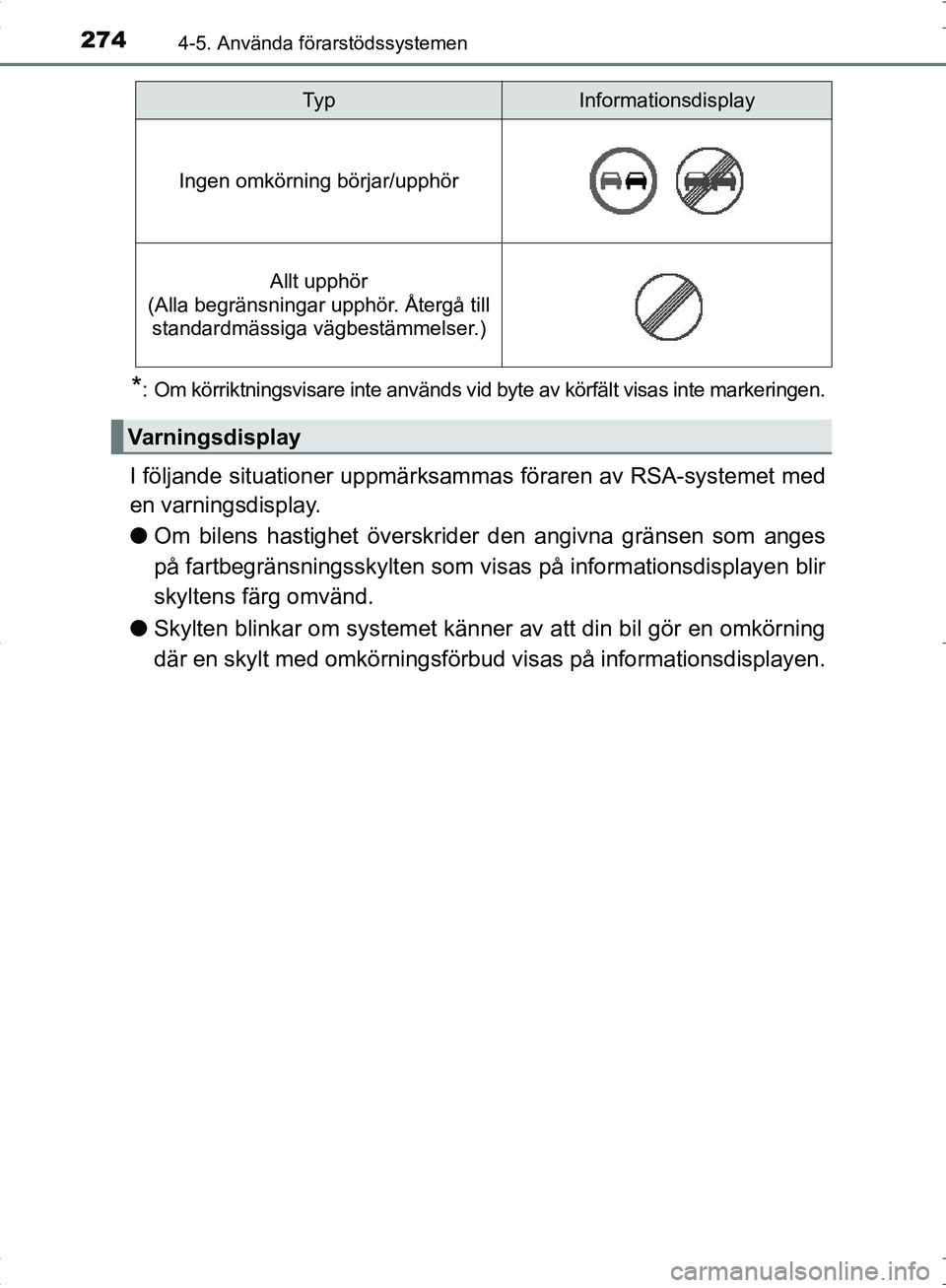TOYOTA C_HR HYBRID 2016 Bruksanvisningar (in Swedish) 2744-5. Använda förarstödssystemen
OM10538SE
*: Om körriktningsvisare inte används vid byte av körfält visas inte markeringen.
I följande situationer uppmärksammas föraren av RSA-systemet me TOYOTA C_HR HYBRID 2016 Bruksanvisningar (in Swedish) 2744-5. Använda förarstödssystemen
OM10538SE
*: Om körriktningsvisare inte används vid byte av körfält visas inte markeringen.
I följande situationer uppmärksammas föraren av RSA-systemet me