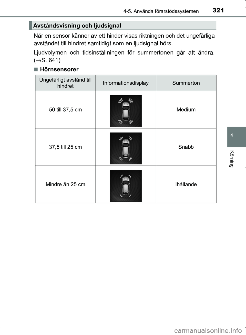 TOYOTA C_HR HYBRID 2017  Bruksanvisningar (in Swedish) 3214-5. Använda förarstödssystemen
4
Körning
OM10538SE
När en sensor känner av ett hinder visas riktningen och det ungefärliga
avståndet till hindret samtidigt som en ljudsignal hörs.
Ljudvol