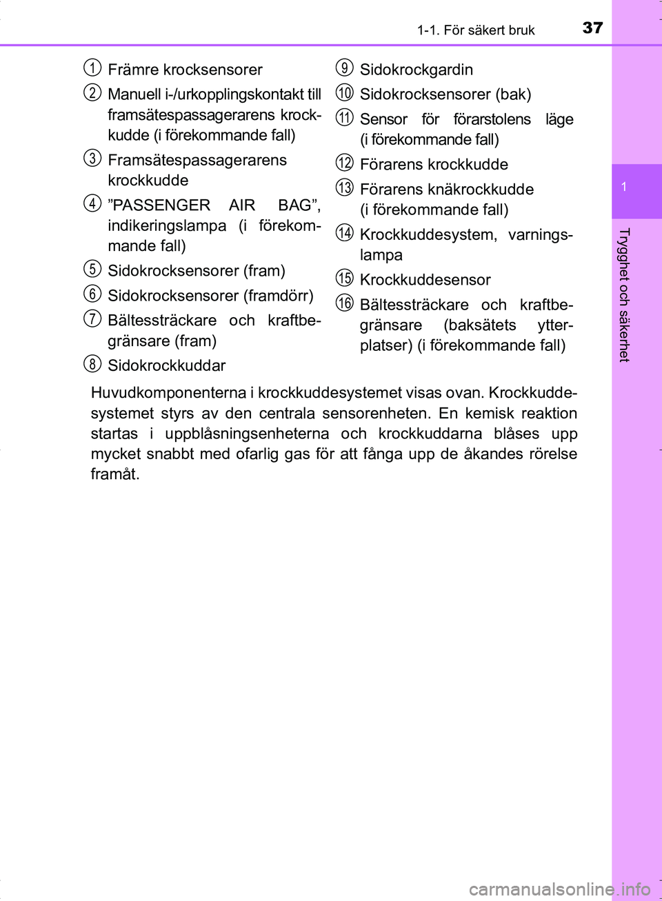TOYOTA C_HR HYBRID 2017 Bruksanvisningar (in Swedish) 371-1. För säkert bruk
1
Trygghet och säkerhet
OM10538SE
Huvudkomponenterna i krockkuddesystemet visas ovan. Krockkudde-
systemet styrs av den centrala sensorenheten. En kemisk reaktion
startas i u TOYOTA C_HR HYBRID 2017 Bruksanvisningar (in Swedish) 371-1. För säkert bruk
1
Trygghet och säkerhet
OM10538SE
Huvudkomponenterna i krockkuddesystemet visas ovan. Krockkudde-
systemet styrs av den centrala sensorenheten. En kemisk reaktion
startas i u