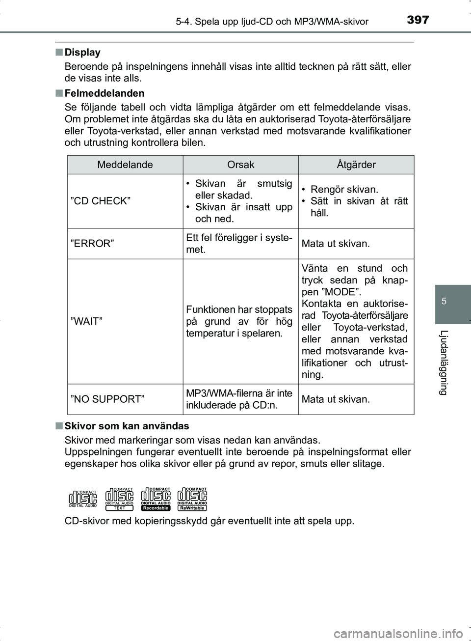 TOYOTA C_HR HYBRID 2016 Bruksanvisningar (in Swedish) 3975-4. Spela upp ljud-CD och MP3/WMA-skivor
5
Ljudanläggning
OM10538SE
■Display
Beroende på inspelningens innehåll visas inte alltid tecknen på rätt sätt, eller
de visas inte alls.
■ Felmed TOYOTA C_HR HYBRID 2016 Bruksanvisningar (in Swedish) 3975-4. Spela upp ljud-CD och MP3/WMA-skivor
5
Ljudanläggning
OM10538SE
■Display
Beroende på inspelningens innehåll visas inte alltid tecknen på rätt sätt, eller
de visas inte alls.
■ Felmed