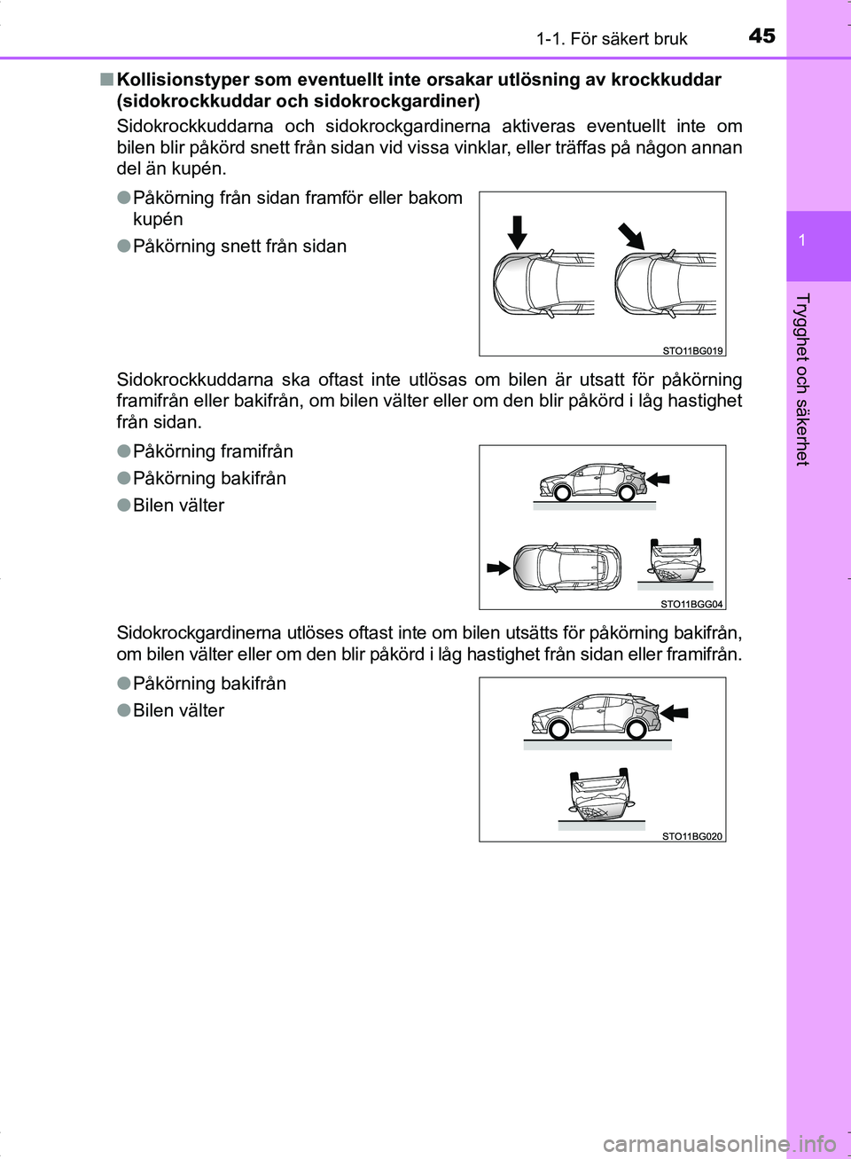 TOYOTA C_HR HYBRID 2016  Bruksanvisningar (in Swedish) 451-1. För säkert bruk
1
Trygghet och säkerhet
OM10538SE■
Kollisionstyper som eventuellt inte  orsakar utlösning av krockkuddar 
(sidokrockkuddar och sidokrockgardiner)
Sidokrockkuddarna och sid