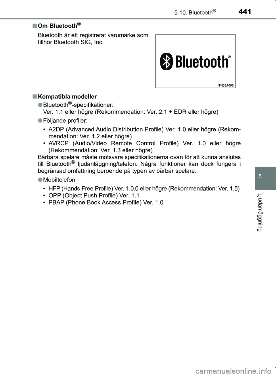 TOYOTA C_HR HYBRID 2016 Bruksanvisningar (in Swedish) 4415-10. Bluetooth®
5
Ljudanläggning
OM10538SE■
Om Bluetooth
®
■Kompatibla modeller
●Bluetooth®-specifikationer:
Ver. 1.1 eller högre (Rekommendation: Ver. 2.1 + EDR eller högre)
● Följ TOYOTA C_HR HYBRID 2016 Bruksanvisningar (in Swedish) 4415-10. Bluetooth®
5
Ljudanläggning
OM10538SE■
Om Bluetooth
®
■Kompatibla modeller
●Bluetooth®-specifikationer:
Ver. 1.1 eller högre (Rekommendation: Ver. 2.1 + EDR eller högre)
● Följ