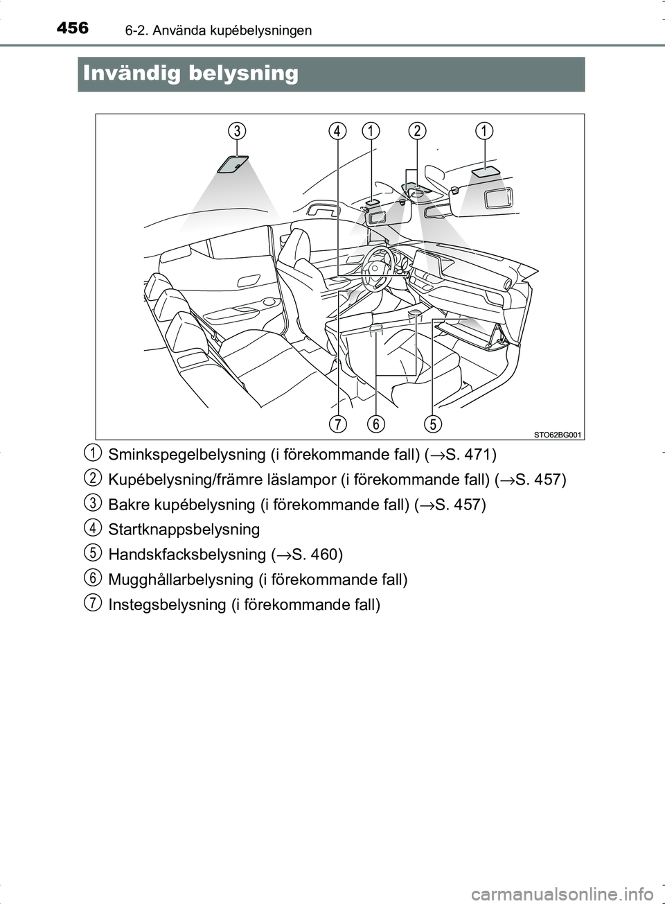 TOYOTA C_HR HYBRID 2016 Bruksanvisningar (in Swedish) 4566-2. Använda kupébelysningen
OM10538SE
Invändig belysning
Sminkspegelbelysning (i förekommande fall) (→S. 471)
Kupébelysning/främre läslampo r (i förekommande fall) (→S. 457)
Bakre kup TOYOTA C_HR HYBRID 2016 Bruksanvisningar (in Swedish) 4566-2. Använda kupébelysningen
OM10538SE
Invändig belysning
Sminkspegelbelysning (i förekommande fall) (→S. 471)
Kupébelysning/främre läslampo r (i förekommande fall) (→S. 457)
Bakre kup