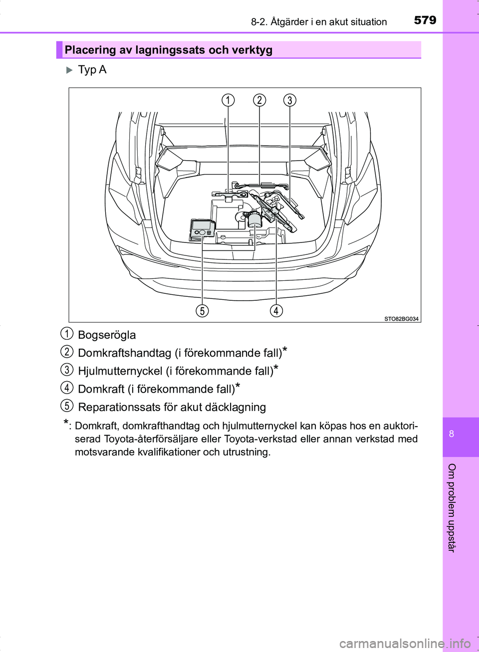 TOYOTA C_HR HYBRID 2016 Bruksanvisningar (in Swedish) 5798-2. Åtgärder i en akut situation
OM10538SE
8
Om problem uppstår
Ty p A
Bogserögla
Domkraftshandtag (i förekommande fall)
*
Hjulmutternyckel (i förekommande fall)*
Domkraft (i förekomman TOYOTA C_HR HYBRID 2016 Bruksanvisningar (in Swedish) 5798-2. Åtgärder i en akut situation
OM10538SE
8
Om problem uppstår
Ty p A
Bogserögla
Domkraftshandtag (i förekommande fall)
*
Hjulmutternyckel (i förekommande fall)*
Domkraft (i förekomman