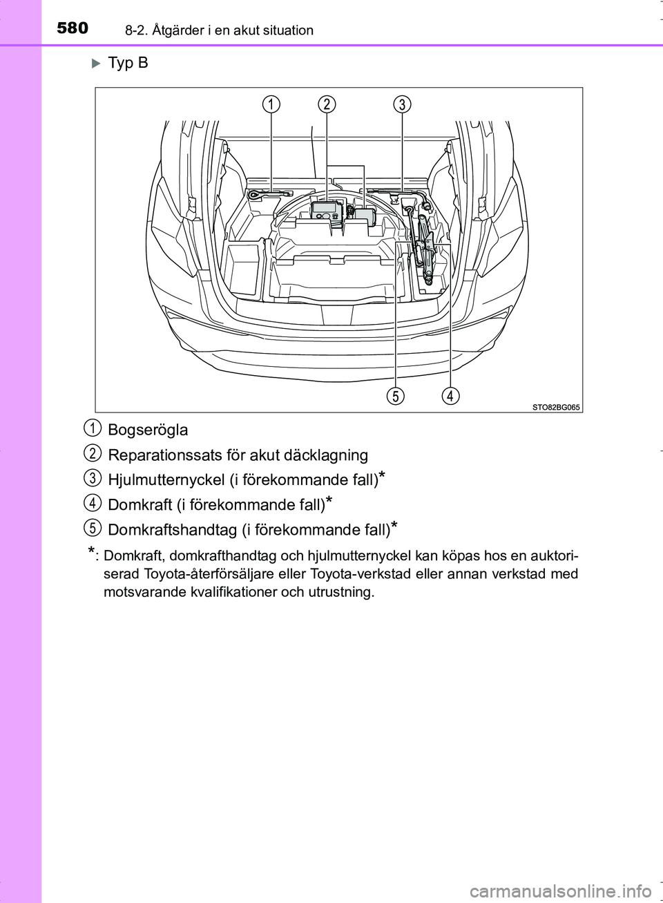 TOYOTA C_HR HYBRID 2016 Bruksanvisningar (in Swedish) 5808-2. Åtgärder i en akut situation
OM10538SE
Ty p B
Bogserögla
Reparationssats för akut däcklagning
Hjulmutternyckel (i förekommande fall)
*
Domkraft (i förekommande fall)*
Domkraftshandt TOYOTA C_HR HYBRID 2016 Bruksanvisningar (in Swedish) 5808-2. Åtgärder i en akut situation
OM10538SE
Ty p B
Bogserögla
Reparationssats för akut däcklagning
Hjulmutternyckel (i förekommande fall)
*
Domkraft (i förekommande fall)*
Domkraftshandt