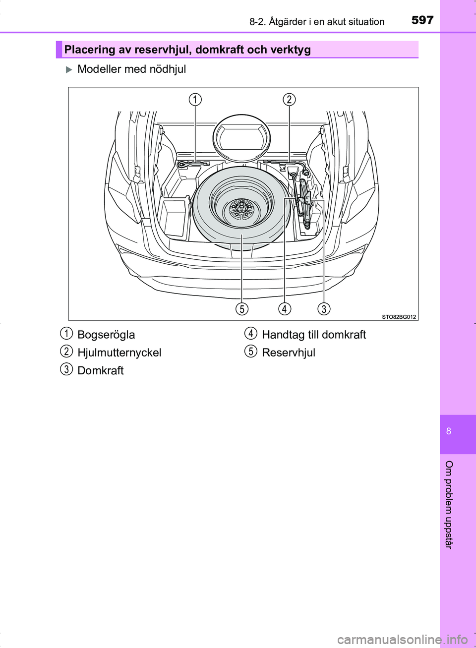 TOYOTA C_HR HYBRID 2016  Bruksanvisningar (in Swedish) 5978-2. Åtgärder i en akut situation
OM10538SE
8
Om problem uppstår
Modeller med nödhjul
Placering av reservhjul, domkraft och verktyg
Bogserögla
Hjulmutternyckel
DomkraftHandtag till domkraft