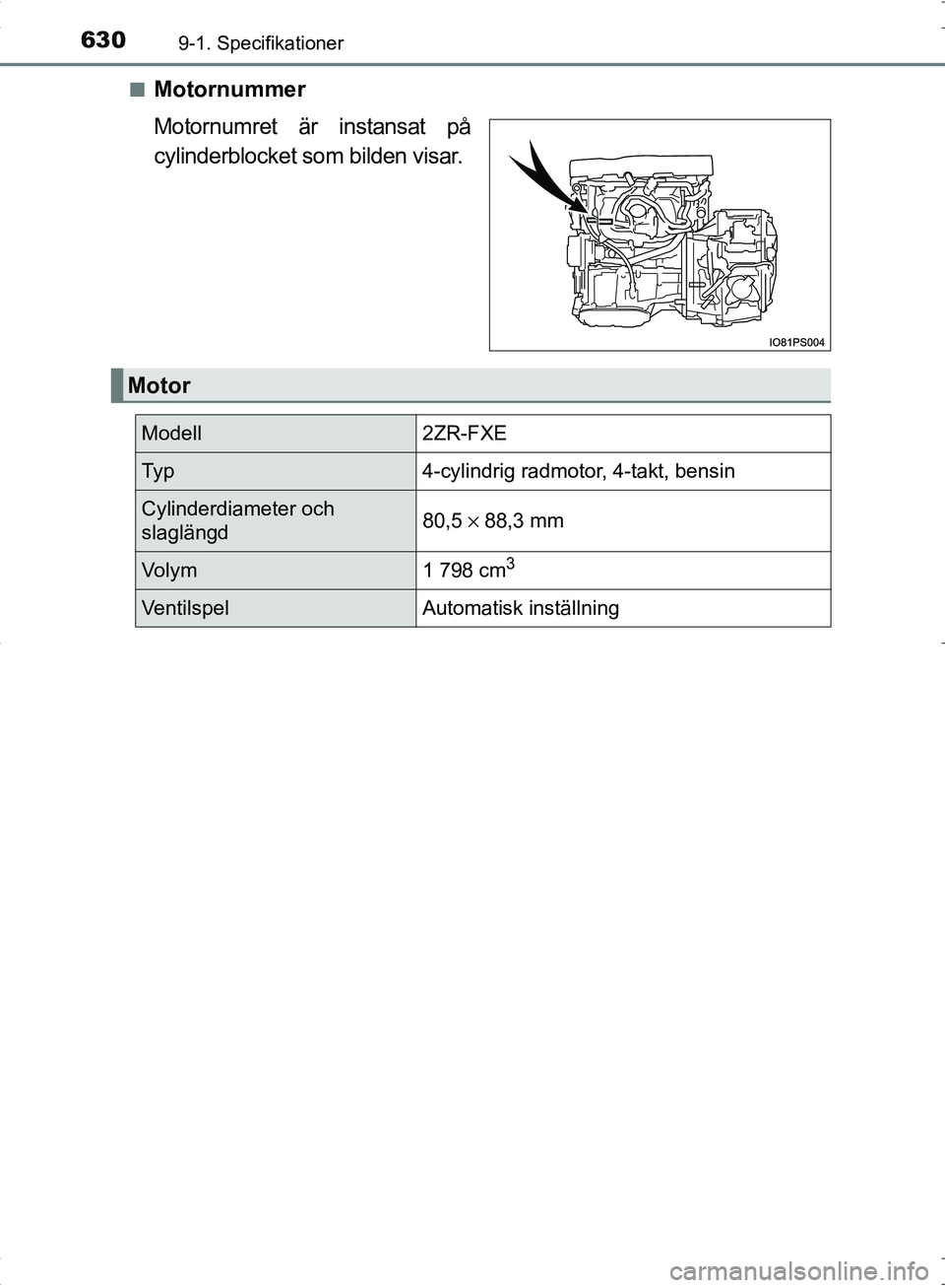 TOYOTA C_HR HYBRID 2016  Bruksanvisningar (in Swedish) 6309-1. Specifikationer
OM10538SE■
Motornummer
Motornumret är instansat på
cylinderblocket som bilden visar.
Motor
Modell2ZR-FXE
Ty p4-cylindrig radmotor, 4-takt, bensin
Cylinderdiameter och 
slag