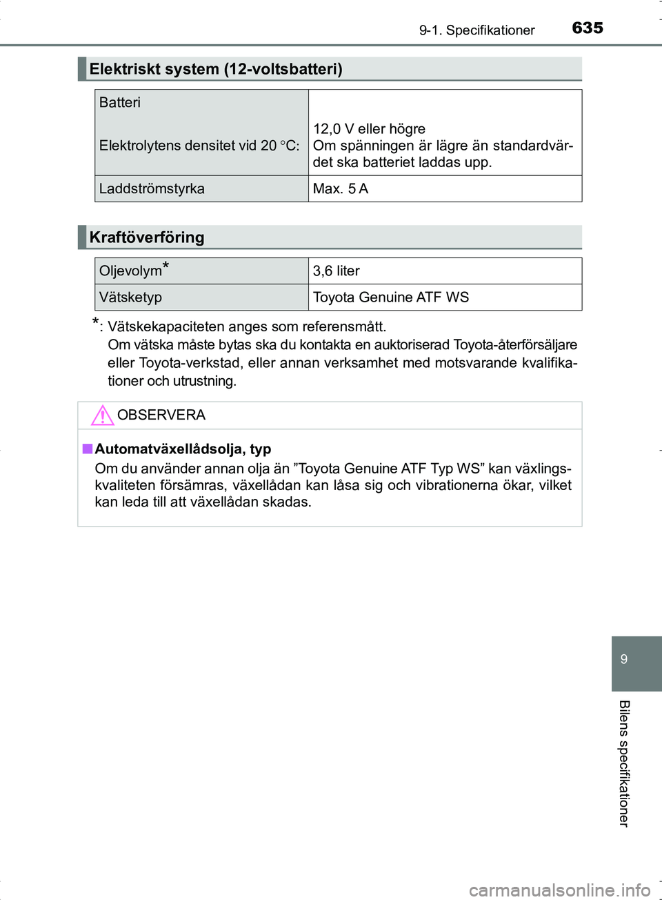 TOYOTA C_HR HYBRID 2016 Bruksanvisningar (in Swedish) 6359-1. Specifikationer
OM10538SE
9
Bilens specifikationer
*: Vätskekapaciteten anges som referensmått.Om vätska måste bytas ska du kontakta en auktoriserad Toyota-återförsäljare
eller Toyota-v TOYOTA C_HR HYBRID 2016 Bruksanvisningar (in Swedish) 6359-1. Specifikationer
OM10538SE
9
Bilens specifikationer
*: Vätskekapaciteten anges som referensmått.Om vätska måste bytas ska du kontakta en auktoriserad Toyota-återförsäljare
eller Toyota-v