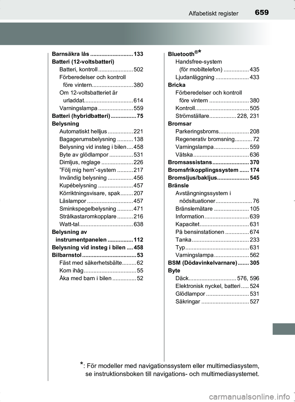 TOYOTA C_HR HYBRID 2016 Bruksanvisningar (in Swedish) 659Alfabetiskt register
OM10538SE
Barnsäkra lås ........................... 133
Batteri (12-voltsbatteri)Batteri, kontroll ...................... 502
Förberedelser och kontroll före vintern....... TOYOTA C_HR HYBRID 2016 Bruksanvisningar (in Swedish) 659Alfabetiskt register
OM10538SE
Barnsäkra lås ........................... 133
Batteri (12-voltsbatteri)Batteri, kontroll ...................... 502
Förberedelser och kontroll före vintern.......