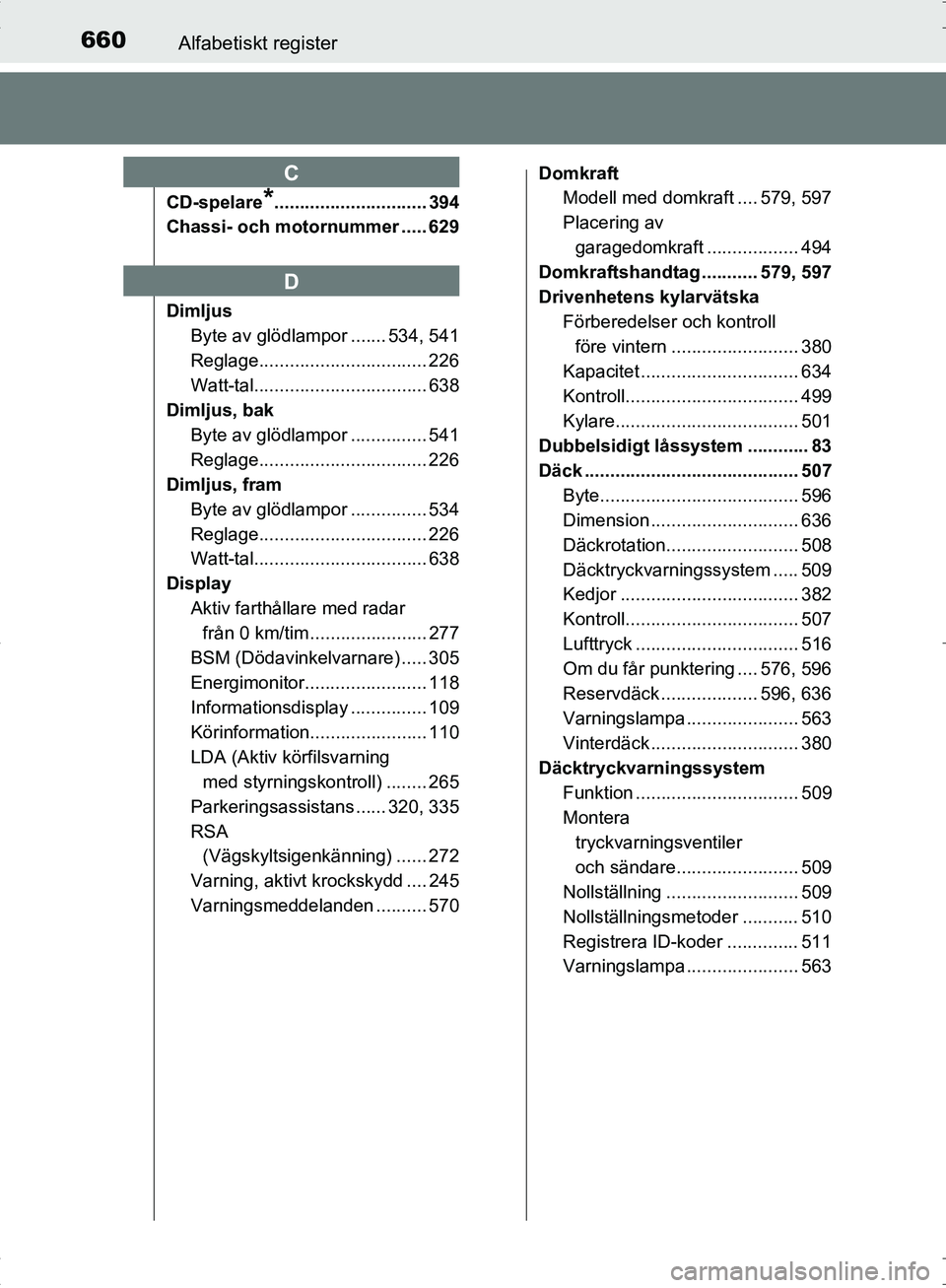 TOYOTA C_HR HYBRID 2016 Bruksanvisningar (in Swedish) 660Alfabetiskt register
OM10538SE
CD-spelare*.............................. 394
Chassi- och motornummer ..... 629
Dimljus
Byte av glödlampor ....... 534, 541
Reglage................................. TOYOTA C_HR HYBRID 2016 Bruksanvisningar (in Swedish) 660Alfabetiskt register
OM10538SE
CD-spelare*.............................. 394
Chassi- och motornummer ..... 629
Dimljus
Byte av glödlampor ....... 534, 541
Reglage.................................