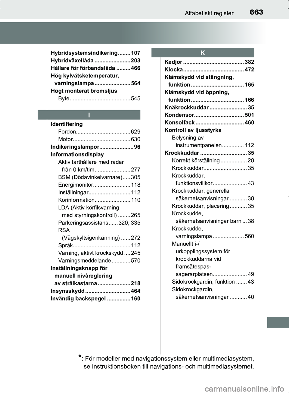 TOYOTA C_HR HYBRID 2016  Bruksanvisningar (in Swedish) 663Alfabetiskt register
OM10538SE
Hybridsystemsindikering ........ 107
Hybridväxellåda ....................... 203
Hållare för förbandslåda ......... 466
Hög kylvätsketemperatur, varningslampa