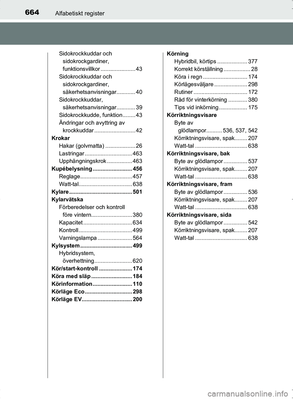TOYOTA C_HR HYBRID 2016  Bruksanvisningar (in Swedish) 664Alfabetiskt register
OM10538SE
Sidokrockkuddar och sidokrockgardiner, 
funktionsvillkor ...................... 43
Sidokrockkuddar och  sidokrockgardiner, 
säkerhetsanvisningar............ 40
Sidok