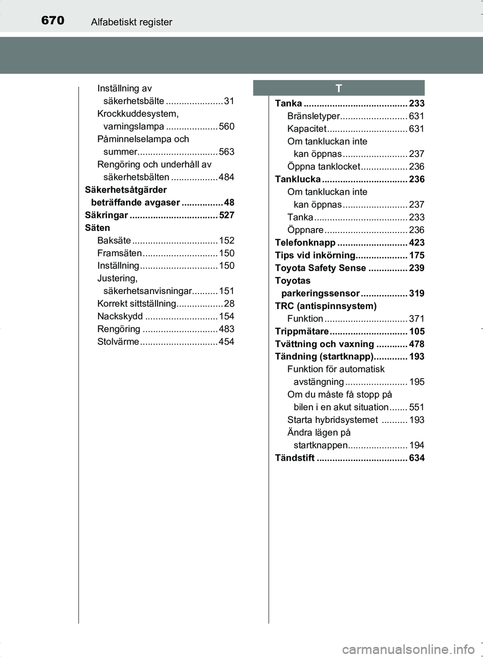 TOYOTA C_HR HYBRID 2017 Bruksanvisningar (in Swedish) 670Alfabetiskt register
OM10538SE
Inställning av säkerhetsbälte ...................... 31
Krockkuddesystem, varningslampa .................... 560
Påminnelselampa och
summer..................... TOYOTA C_HR HYBRID 2017 Bruksanvisningar (in Swedish) 670Alfabetiskt register
OM10538SE
Inställning av säkerhetsbälte ...................... 31
Krockkuddesystem, varningslampa .................... 560
Påminnelselampa och
summer.....................