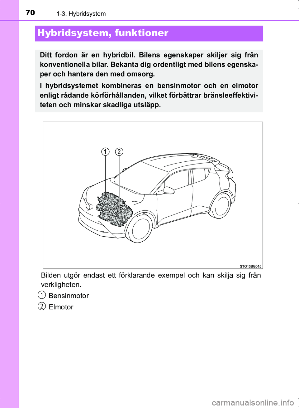 TOYOTA C_HR HYBRID 2016 Bruksanvisningar (in Swedish) 701-3. Hybridsystem
OM10538SE
Hybridsystem, funktioner
Bilden utgör endast ett förklarand e exempel och kan skilja sig från
verkligheten.
Bensinmotor
Elmotor
Ditt fordon är en hybridbil. Bilens eg TOYOTA C_HR HYBRID 2016 Bruksanvisningar (in Swedish) 701-3. Hybridsystem
OM10538SE
Hybridsystem, funktioner
Bilden utgör endast ett förklarand e exempel och kan skilja sig från
verkligheten.
Bensinmotor
Elmotor
Ditt fordon är en hybridbil. Bilens eg