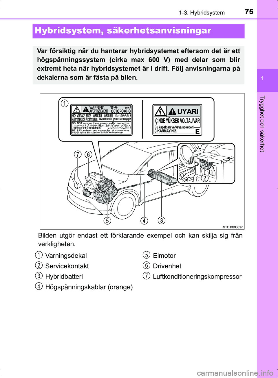 TOYOTA C_HR HYBRID 2016  Bruksanvisningar (in Swedish) 75
1
1-3. Hybridsystem
Trygghet och säkerhet
OM10538SE
Hybridsystem, säkerhetsanvisningar
Bilden utgör endast ett förklarand e exempel och kan skilja sig från
verkligheten.
Var försiktig när du