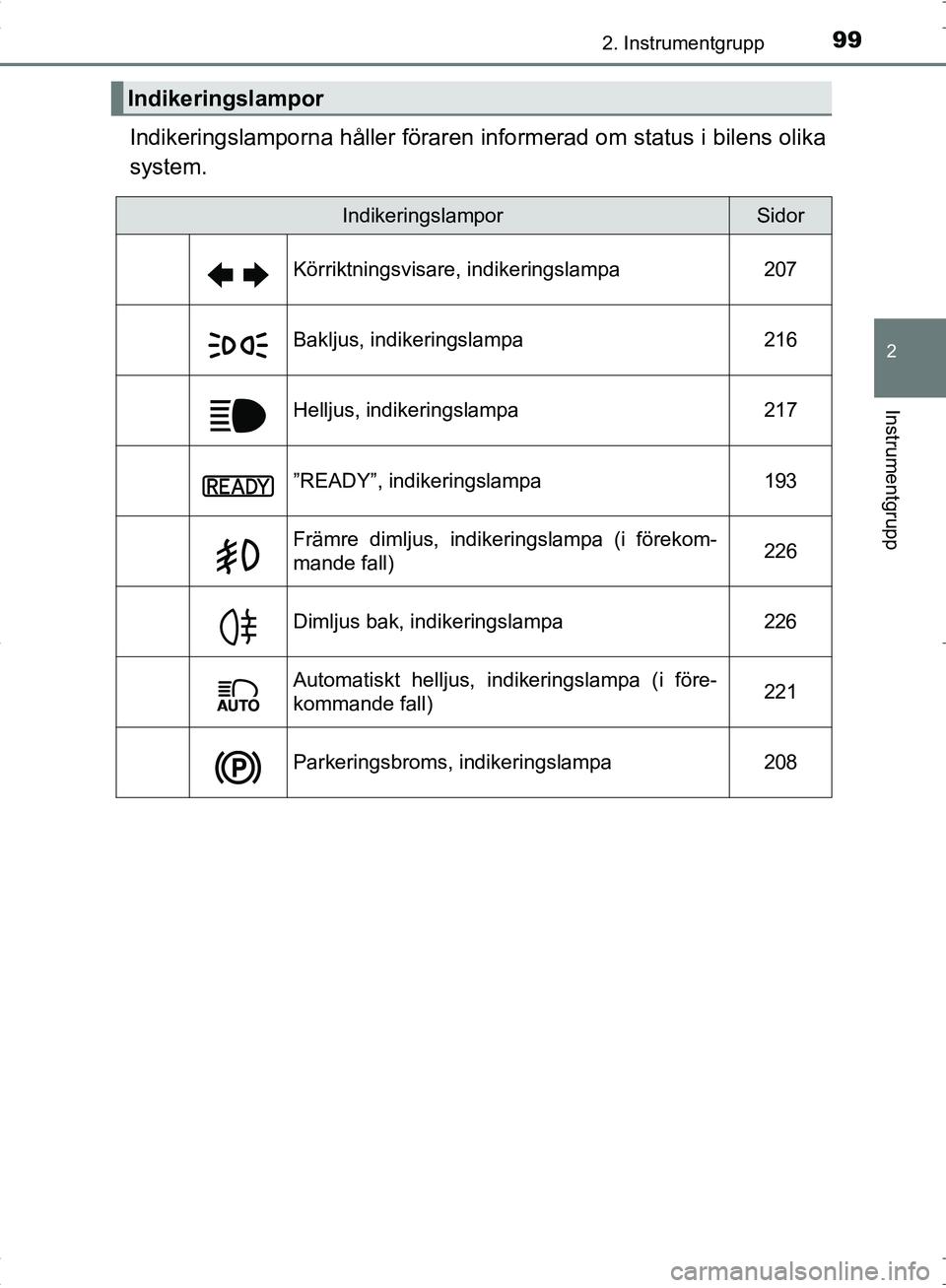 TOYOTA C_HR HYBRID 2016  Bruksanvisningar (in Swedish) 992. Instrumentgrupp
2
Instrumentgrupp
OM10538SE
Indikeringslamporna håller föraren informerad om status i bilens olika
system.
Indikeringslampor
IndikeringslamporSidor
Körriktningsvisare, indikeri