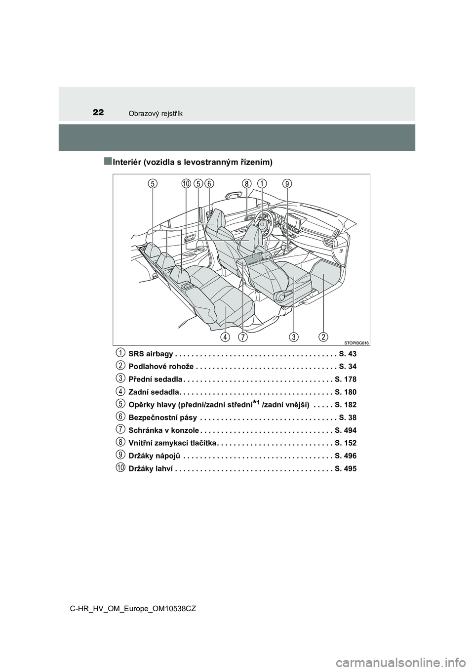 TOYOTA C_HR HYBRID 2017  Návod na použití (in Czech) 22Obrazový rejstřík
C-HR_HV_OM_Europe_OM10538CZ
■Interiér (vozidla s levostranným řízením)
SRS airbagy . . . . . . . . . . . . . . . . . . . . . . . . . . . . . . . . . . . . . . . S. 43
Pod