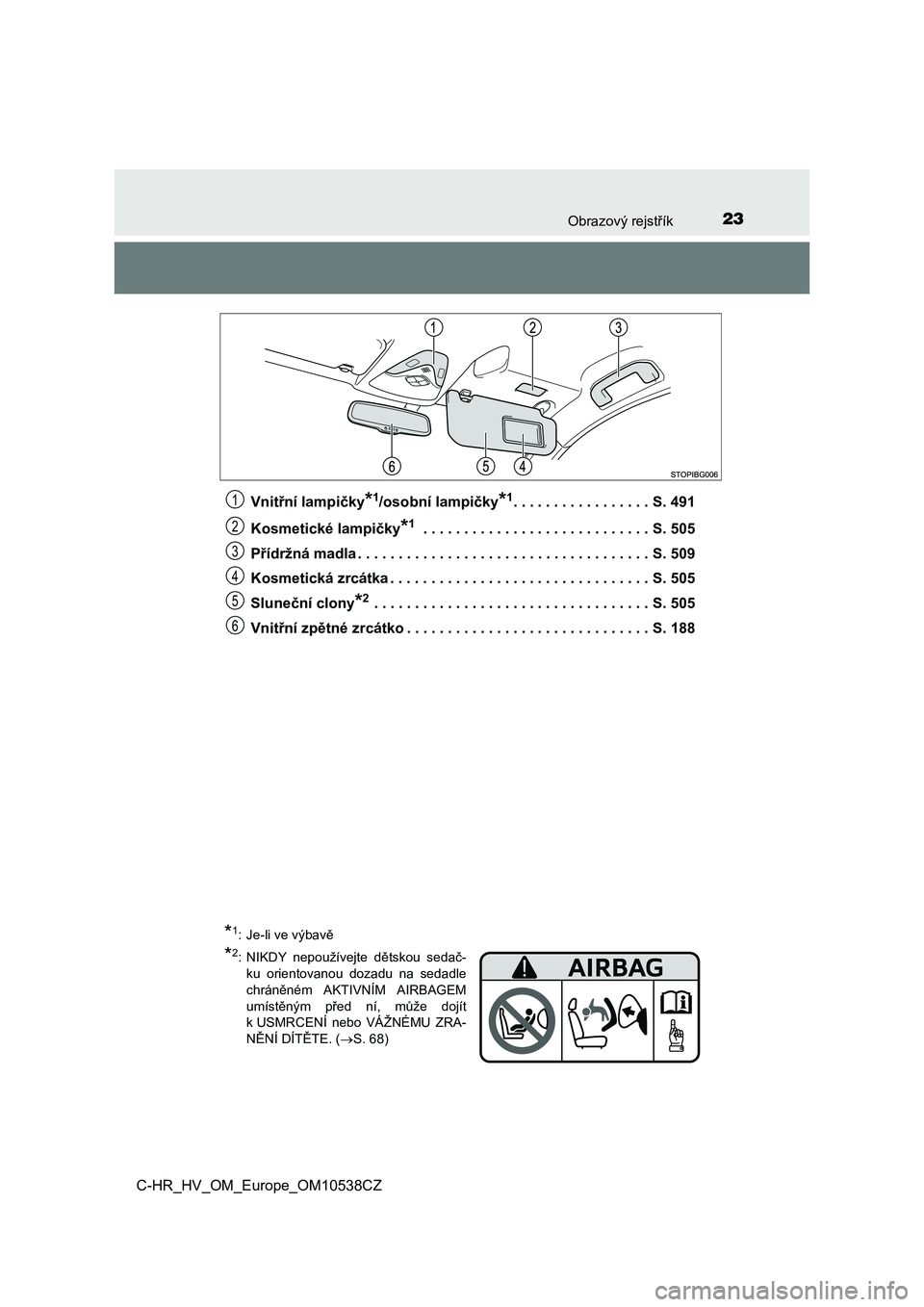 TOYOTA C_HR HYBRID 2017  Návod na použití (in Czech) 23Obrazový rejstřík
C-HR_HV_OM_Europe_OM10538CZVnitřní lampičky
*1/osobní lampičky*1. . . . . . . . . . . . . . . . . S. 491
Kosmetické lampičky
*1 . . . . . . . . . . . . . . . . . . . . . 