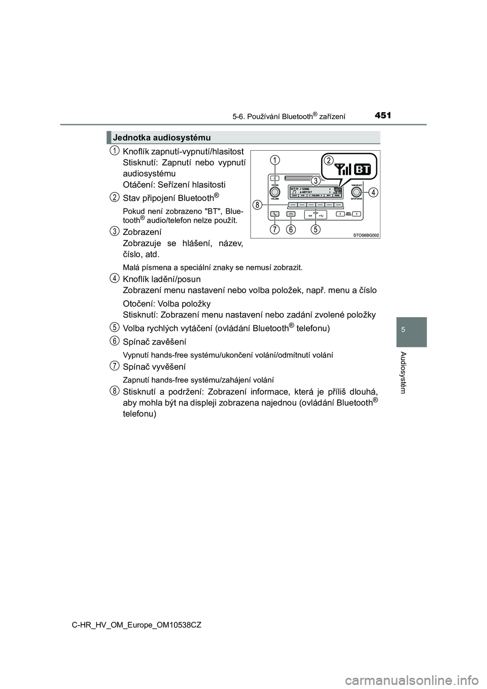 TOYOTA C_HR HYBRID 2017  Návod na použití (in Czech) 4515-6. Používání Bluetooth® zařízení
5
Audiosystém
C-HR_HV_OM_Europe_OM10538CZ
Knoflík zapnutí-vypnutí/hlasitost 
Stisknutí:  Zapnutí  nebo  vypnutí
audiosystému 
Otáčení: Seříze