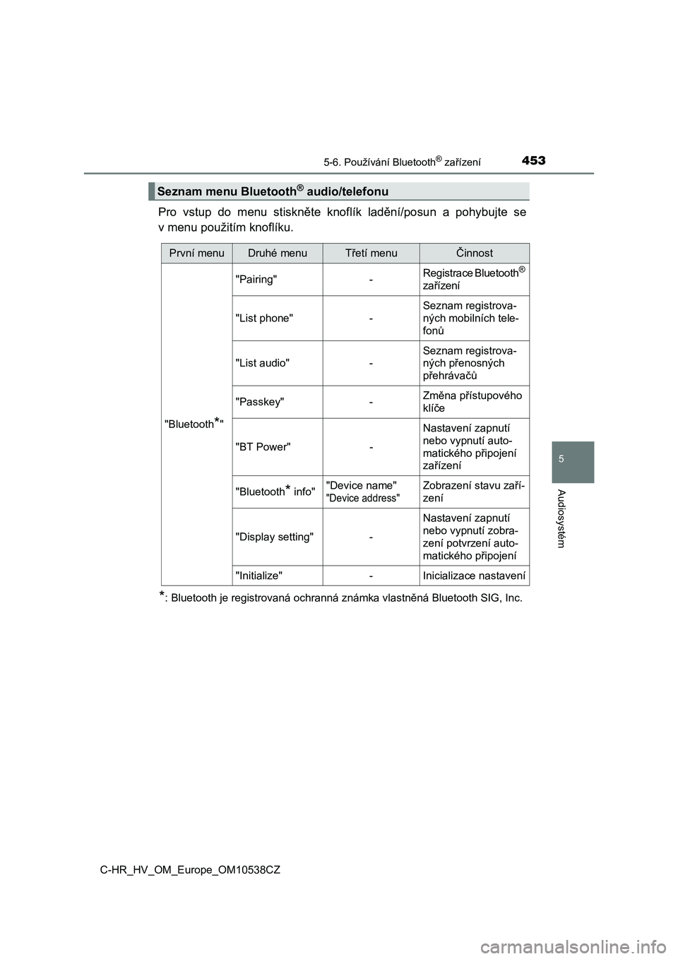 TOYOTA C_HR HYBRID 2017  Návod na použití (in Czech) 4535-6. Používání Bluetooth® zařízení
5
Audiosystém
C-HR_HV_OM_Europe_OM10538CZ
Pro  vstup  do  menu  stiskněte  knoflík  ladění/posun  a  pohybujte  se
v menu použitím knoflíku.
*: Bl