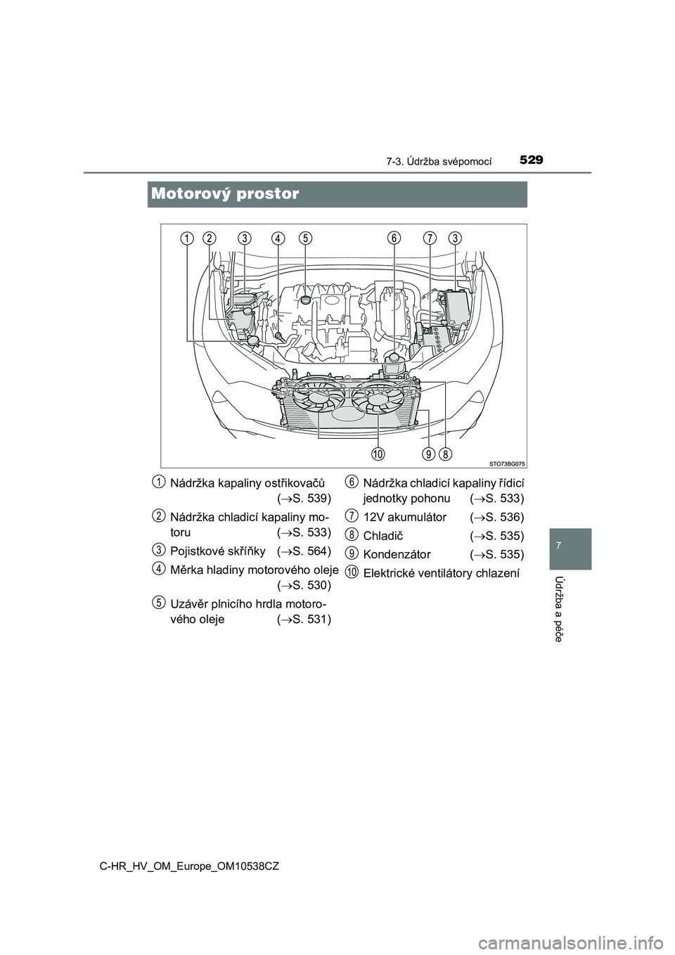 TOYOTA C_HR HYBRID 2017  Návod na použití (in Czech) 5297-3. Údržba svépomocí
C-HR_HV_OM_Europe_OM10538CZ
7
Údržba a péče
Motorový prostor
Nádržka kapaliny ostřikovačů
 (S. 539)
Nádržka chladicí kapaliny mo-
toru (S. 533)
Pojistko