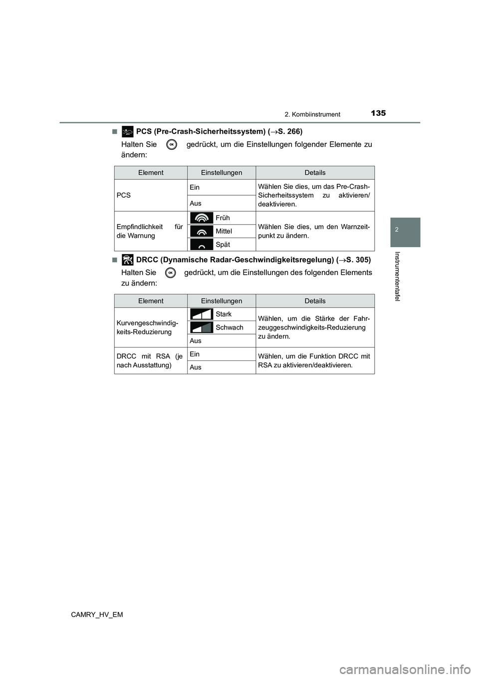 TOYOTA CAMRY 2023 Betriebsanleitungen (in German) 1352. Kombiinstrument
2
Instrumententafel
CAMRY_HV_EM
■ PCS (Pre-Crash-S icherheitssystem) (S. 266)
Halten Sie gedrückt, um die Einstellungen folgender Elemente zu
ändern:
■ DRCC (Dynami TOYOTA CAMRY 2023 Betriebsanleitungen (in German) 1352. Kombiinstrument
2
Instrumententafel
CAMRY_HV_EM
■ PCS (Pre-Crash-S icherheitssystem) (S. 266)
Halten Sie gedrückt, um die Einstellungen folgender Elemente zu
ändern:
■ DRCC (Dynami